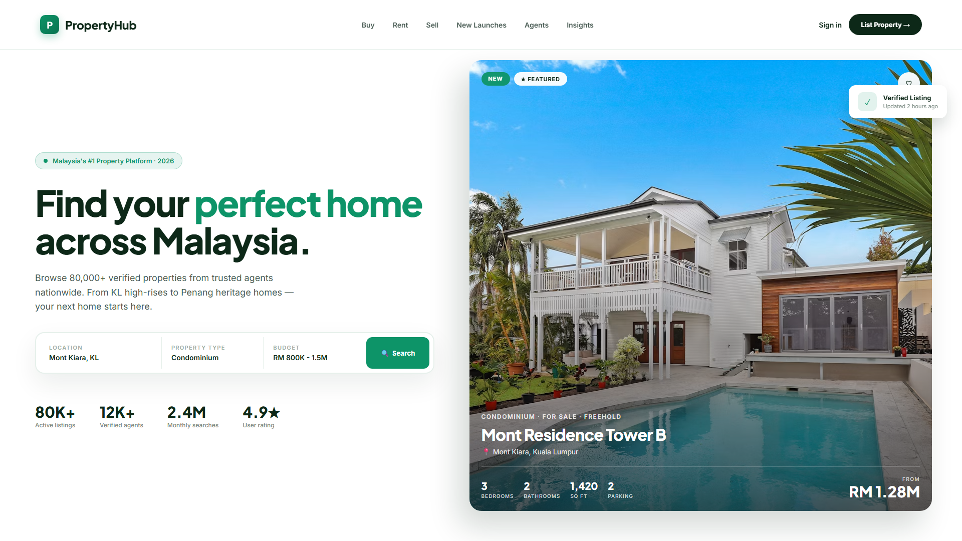 PropertyHub